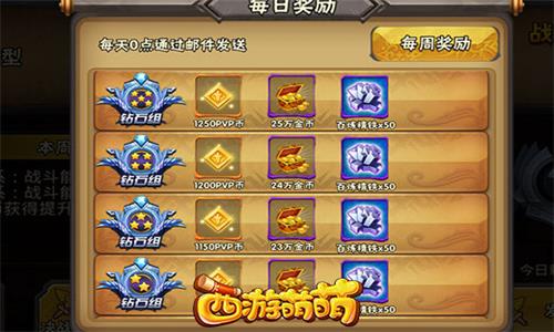 《西游萌萌》决战竞技场与时俱进的战斗_游戏资讯-游民部落(gamecolg.com)