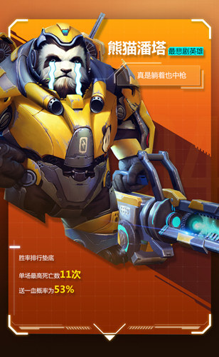 《英雄使命》首测圆满结束数据惊人_游戏资讯-游民部落(gamecolg.com)