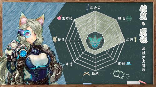 《时之扉》哲姆大陆未解之谜魂器_游戏资讯-游民部落(gamecolg.com)