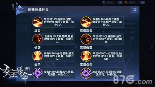 卖萌杀机9377《女王号令》新版宠物技能曝光_游戏资讯-游民部落(gamecolg.com)