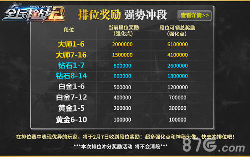 想过不无趣的春节《全民枪战2》新春版本邀你共度_游戏资讯-游民部落(gamecolg.com)