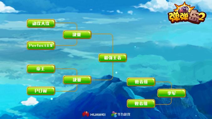 世界之战HPL《全民枪战》总决赛福利直播全攻略_游戏资讯-游民部落(gamecolg.com)
