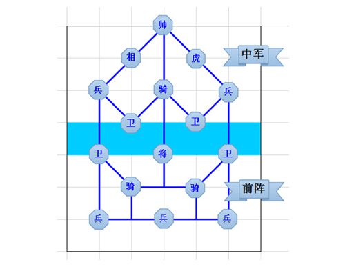 这盘棋让你年轻十岁《横扫千军》三国军棋家族暗战_游戏资讯-游民部落(gamecolg.com)