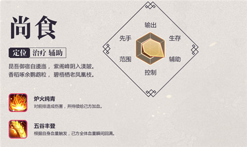 《熹妃Q传》尚食职业介绍吃饱了好打架_游戏资讯-游民部落(gamecolg.com)