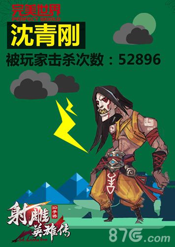 击杀1328名玩家《射雕英雄传3D》安卓首测趣味解析_游戏资讯-游民部落(gamecolg.com)