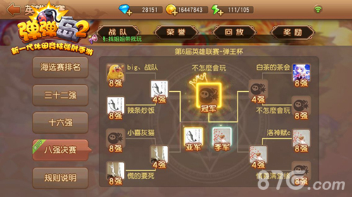 《弹弹岛2》第六届弹王杯赛落幕新晋黑马绝地反杀_游戏资讯-游民部落(gamecolg.com)
