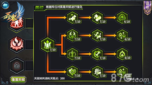 英雄组队套路盘点《圣魂》大神进阶之路_游戏资讯-游民部落(gamecolg.com)