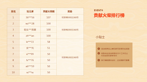 幸福一“粥”快乐永久360游戏腊八煮粥送福利_游戏资讯-游民部落(gamecolg.com)