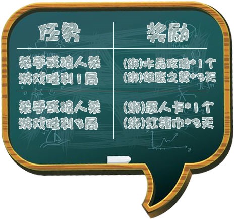 《推理学院》开学活动来了第五封印送送送_游戏资讯-游民部落(gamecolg.com)