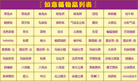 《推理学院》常见问题汇总FAQ详细解答_游戏资讯-游民部落(gamecolg.com)