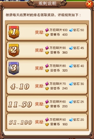 《不服小天王》挑战巅峰攀爬天梯彰显实力_游戏资讯-游民部落(gamecolg.com)