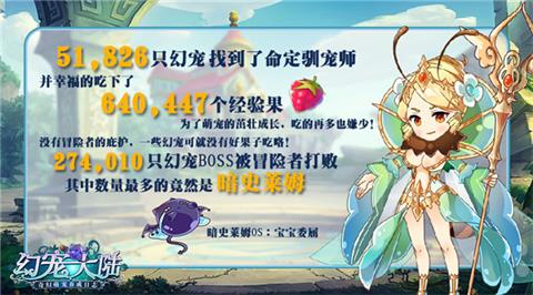 《幻宠大陆》二测圆满落幕奇缘秘密大起底_游戏资讯-游民部落(gamecolg.com)