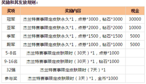 《英雄枪战》超强战队集结ESG赛事首曝_游戏资讯-游民部落(gamecolg.com)