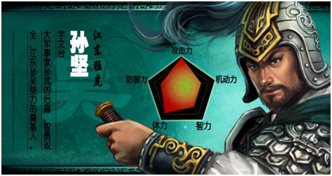 《同人战棋游戏》历史上你了解哪些呢_游戏资讯-游民部落(gamecolg.com)