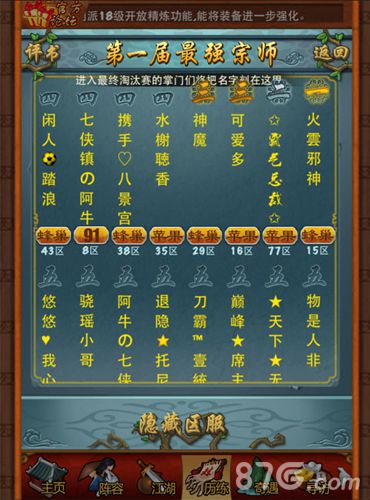 大掌门最强宗师赛冠军出炉“火云邪神”成功夺冠_游戏资讯-游民部落(gamecolg.com)
