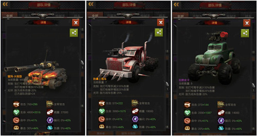突袭整备营!细数《末日前线》出战部队的那些精英_游戏资讯-游民部落(gamecolg.com)