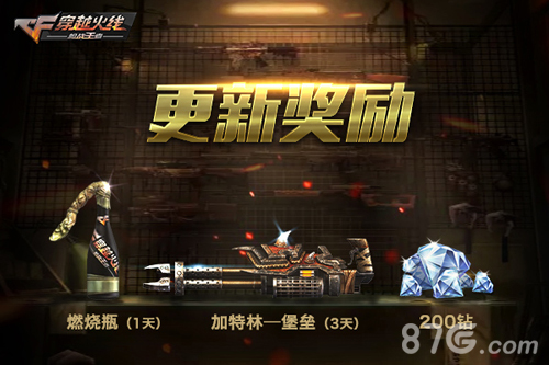 《CF》手游“生化大逃亡”版本今日上线更新即领200钻_游戏资讯-游民部落(gamecolg.com)