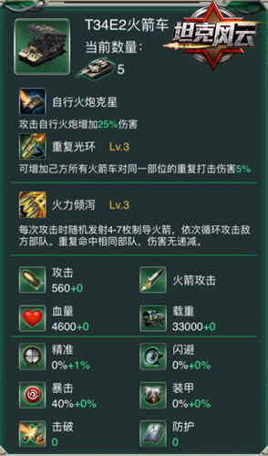 《坦克风云》T34火箭车首亮相火力全开_游戏资讯-游民部落(gamecolg.com)