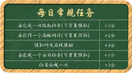 《推理学院》班级大作战即将结束_游戏资讯-游民部落(gamecolg.com)