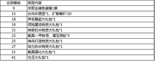 《甲铁城的卡巴内瑞》体验服行车指南_游戏资讯-游民部落(gamecolg.com)