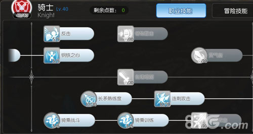 仙境传说ro手游枪骑怎么加点枪骑加点装备推荐_游戏资讯-游民部落(gamecolg.com)