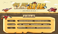 重磅赛事《野蛮人大作战》周赛首周落幕