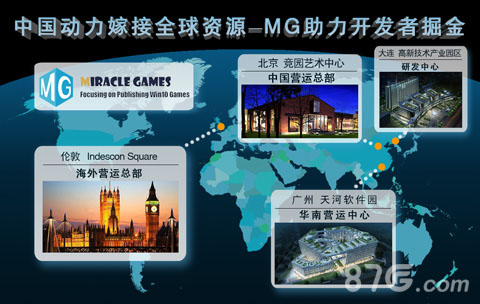 《COS乱斗女皇》WP版娘化英雄大乱斗_游戏资讯-游民部落(gamecolg.com)