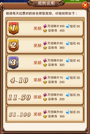 《不服小天王》竞技天梯不服就打到你服_游戏资讯-游民部落(gamecolg.com)