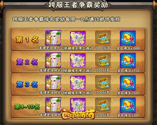 《西游萌萌》跨服战终极奖励英雄“菩提老祖”_游戏资讯-游民部落(gamecolg.com)