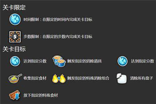 《疯狂爱消厨》欧式画风+美食别具一格获好评_游戏资讯-游民部落(gamecolg.com)