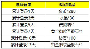《自由之战》拿福利过大年陪你欢度新春佳节_游戏资讯-游民部落(gamecolg.com)