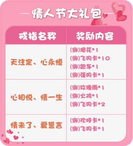 幸福了我的《推理学院》最热闹情人节浪漫开启_游戏资讯-游民部落(gamecolg.com)