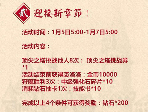 打破节后综合症《螺旋境界线》福利大放送_游戏资讯-游民部落(gamecolg.com)