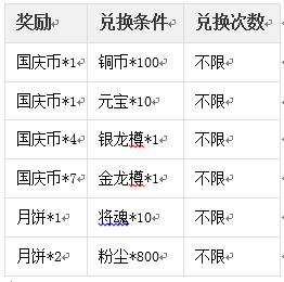 怒焰三国杀让你的国庆8一样!_游戏资讯-游民部落(gamecolg.com)