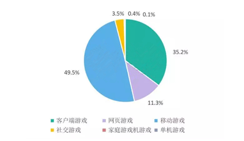 《英雄来挂机》重度游戏围剿之下异军突起_游戏资讯-游民部落(gamecolg.com)