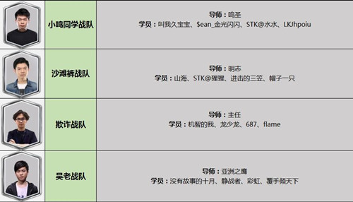 《皇室战争》师王争霸赛总决赛今日开战_游戏资讯-游民部落(gamecolg.com)