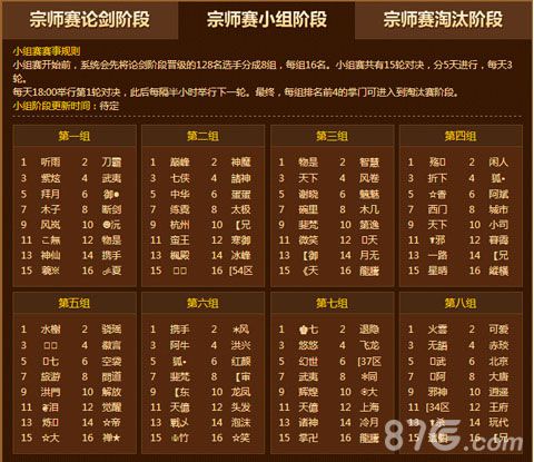 大掌门手游128强争霸赛来袭刀光剑影战江湖_游戏资讯-游民部落(gamecolg.com)