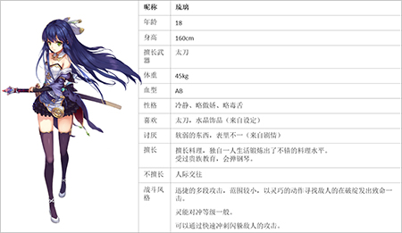 《诺诺来自异世界》冷傲少女琉璃介绍_游戏资讯-游民部落(gamecolg.com)