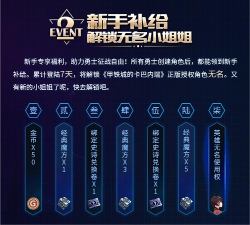 手把手教你领取《自由之战2》空前首发福利_游戏资讯-游民部落(gamecolg.com)