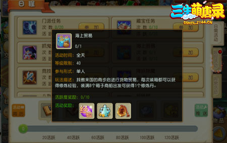 《三生萌唐录》海上贸易经商才是王道_游戏资讯-游民部落(gamecolg.com)