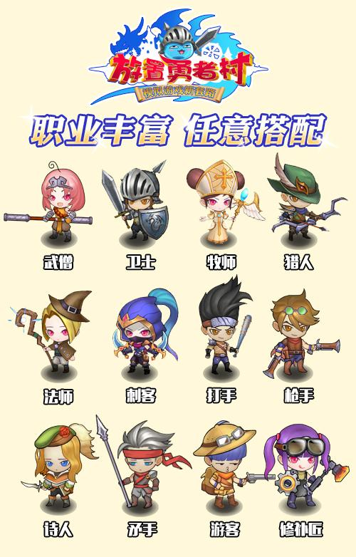 《放置勇者村》很强势力量系勇者介绍_游戏资讯-游民部落(gamecolg.com)