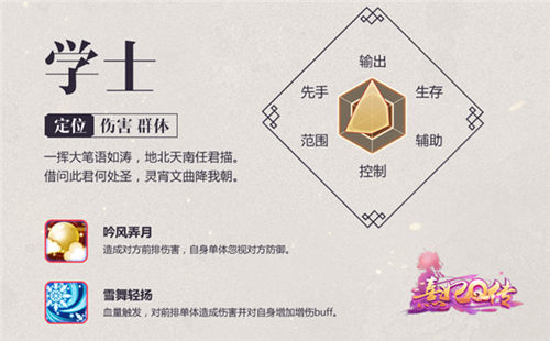 《熹妃Q传》学士职业解析文采与谋略齐飞_游戏资讯-游民部落(gamecolg.com)
