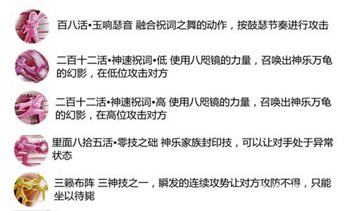 《拳皇97OL》新版本24日上线神乐千鹤登场_游戏资讯-游民部落(gamecolg.com)