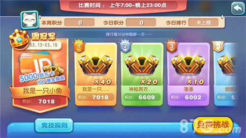 《猎鱼达人》千万大奖赛来袭高实在是高_游戏资讯-游民部落(gamecolg.com)