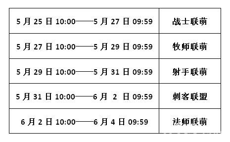 血族新版本放豪礼命运联结新启程_游戏资讯-游民部落(gamecolg.com)