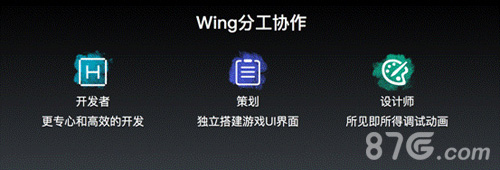 白鹭时代产品线全面进化携手行业抓住H5游戏拐点机遇_游戏资讯-游民部落(gamecolg.com)