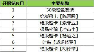 《鹿鼎记H5》登陆送老婆开服活动大狂欢_游戏资讯-游民部落(gamecolg.com)