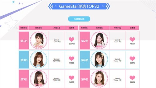 《星梦学院》GameStar评选活动火爆进行中_游戏资讯-游民部落(gamecolg.com)