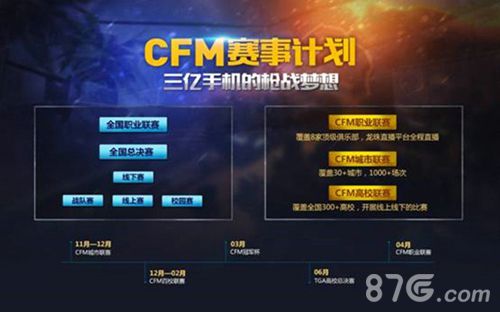 穿越火线参与腾讯嘉年华CF手游成本届嘉年华亮点_游戏资讯-游民部落(gamecolg.com)