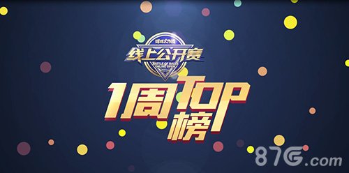 《球球大作战》线上公开赛全新栏目详解套路涨姿势_游戏资讯-游民部落(gamecolg.com)